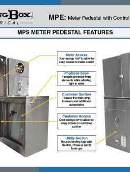 MPE Components-Cover-A3