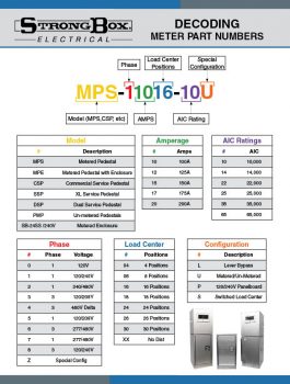 Meter Part Number Graphic-Cover-A1